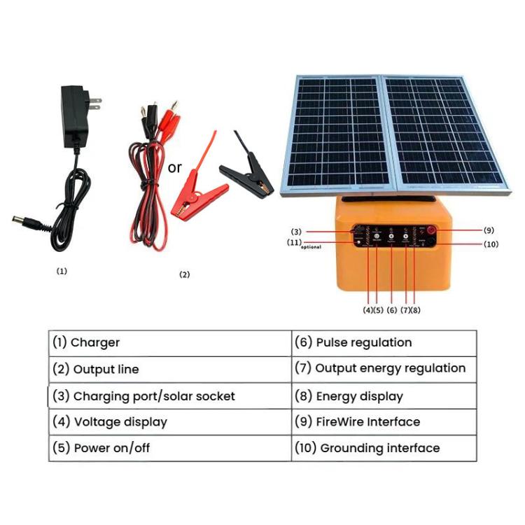 TYN20 Solar-Powered Livestock Electric Fence Energizer For Ranch Protection UK Plug