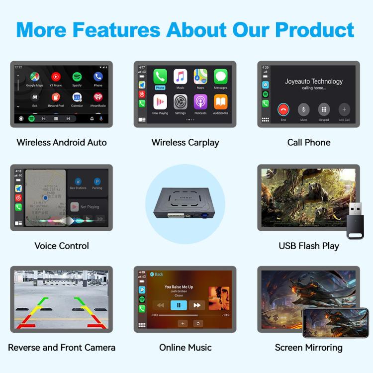 JOYEAUTO WZPG-1 CarPlay Decoder Car Module For Citroen C3 / C4L / C4 / C5 2014-2016