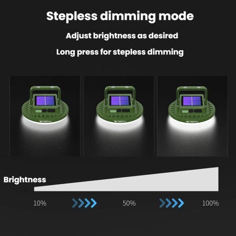 SMILING SHARK LY-8336-S Solar-Powered Camping Light Portable Outdoor Lighting Lamp, Spec: Large