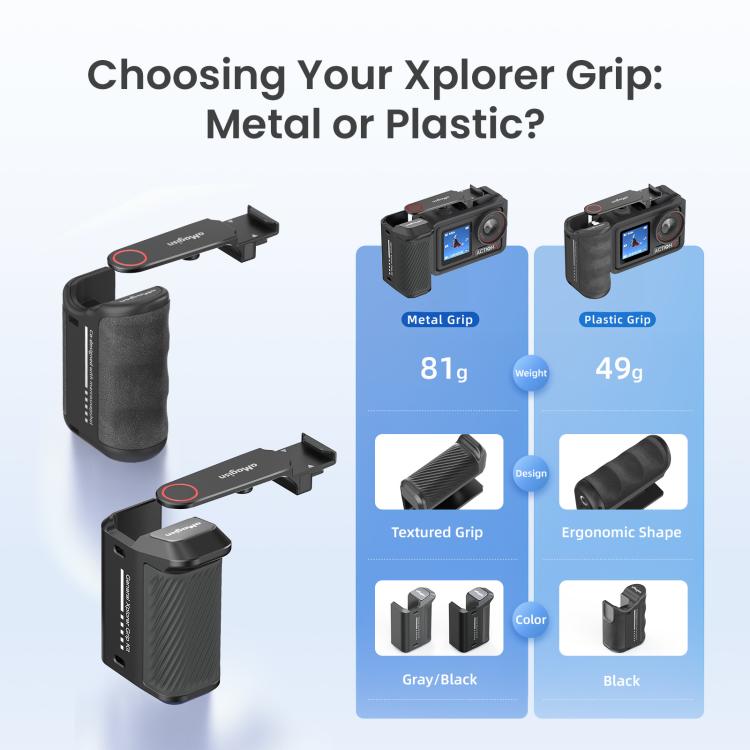 aMagisn Street Photography Handle Grip for DJI Action 5 Pro/Action 4/Action 3, Compatible with Original Camera Cage, Spec: Plastic Version