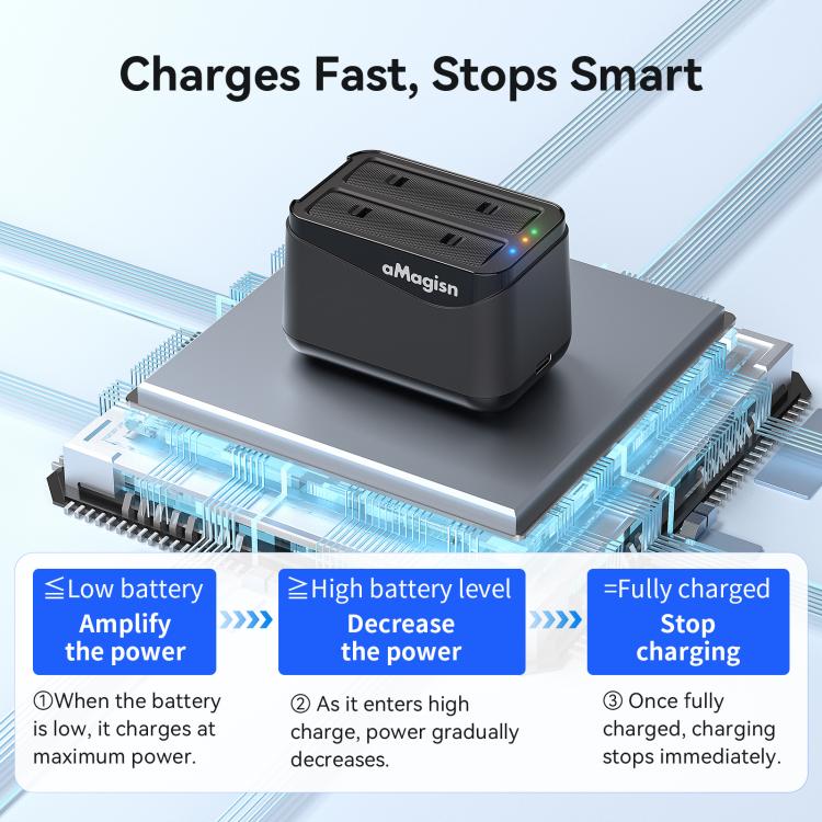 For Insta360 X4 Air AMagisn Dual Battery Charging Dock Rapid Fast Charger Station For 2 Batteries Simultaneously With LED Indicator - Black
