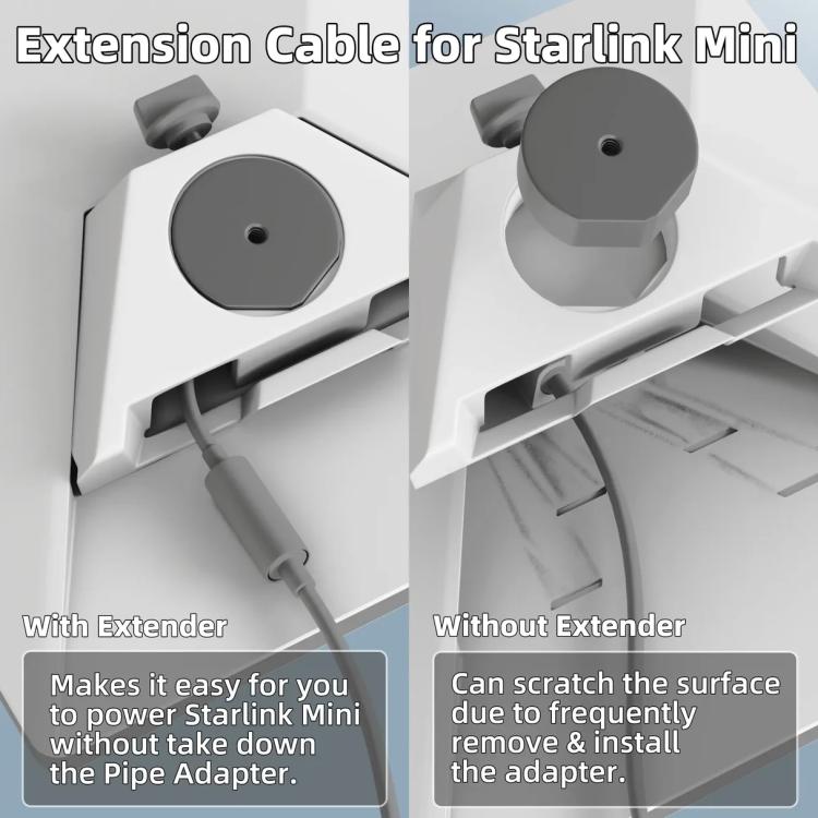 18AWG DC Male-To-Female Adapter Cable For Starlink Mini, Size: 0.2m - Gray