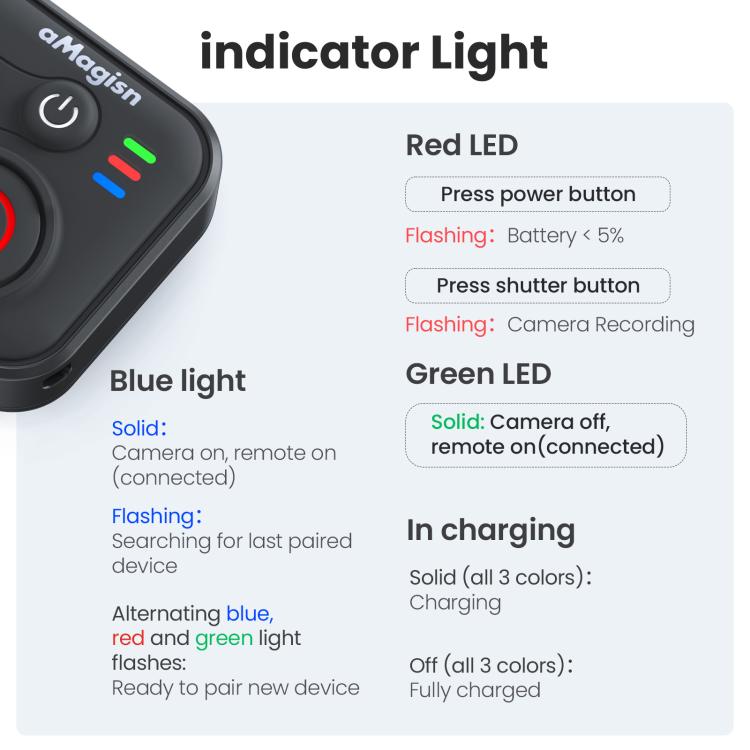 aMagisn Bluetooth Remote Shutter for DJI Osmo Action 6/Action 5 Pro/Action 4/Osmo 360 - Black