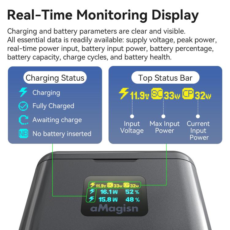 For Insta360 X4 Air Battery aMagisn 36W Fast Charging Case with Color Display & Built-in USB-C Cable - Black