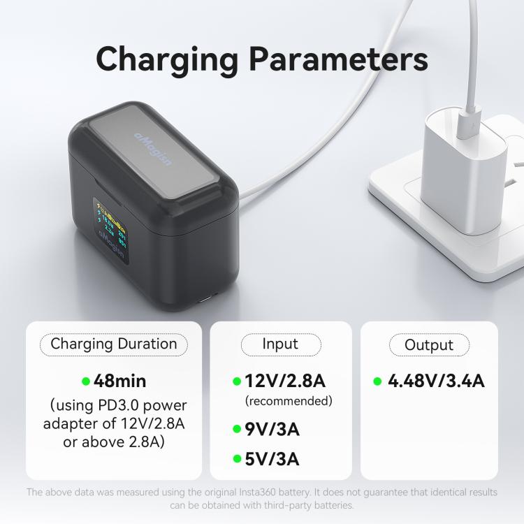 For Insta360 X4 Air Battery aMagisn 36W Fast Charging Case with Color Display & Built-in USB-C Cable - Black