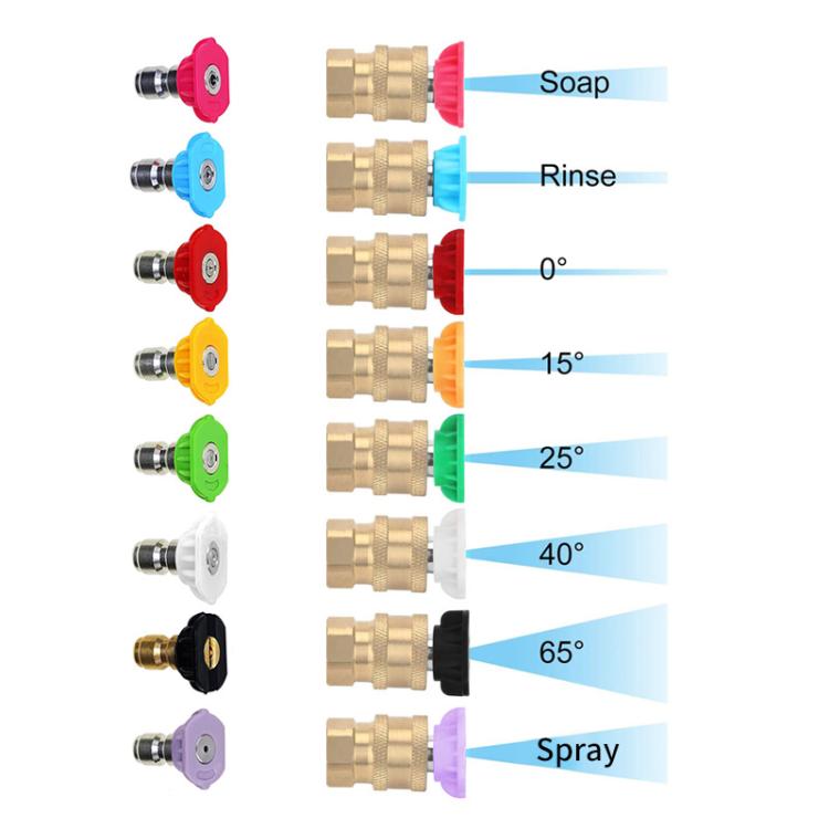 Car Wash Machine High-pressure Fan-shaped Nozzle With Protective Cover, Aperture: Seven Nozzles 1.1MM