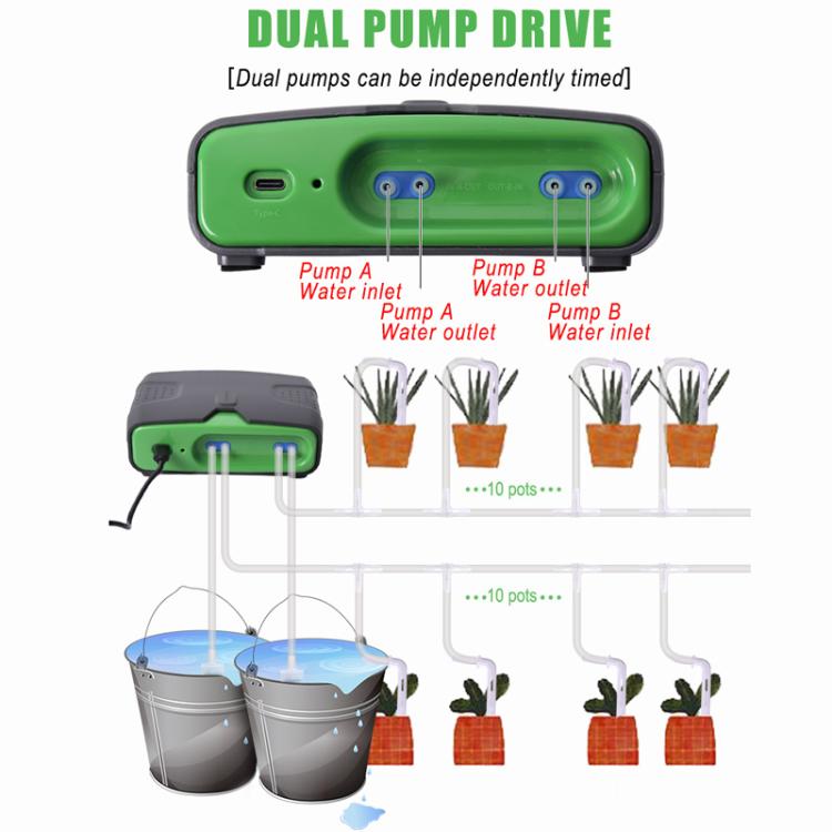WD-01BDE WiFi Smart Dual-Pump Automatic Watering Device App Remote Control Irrigation System - Grey