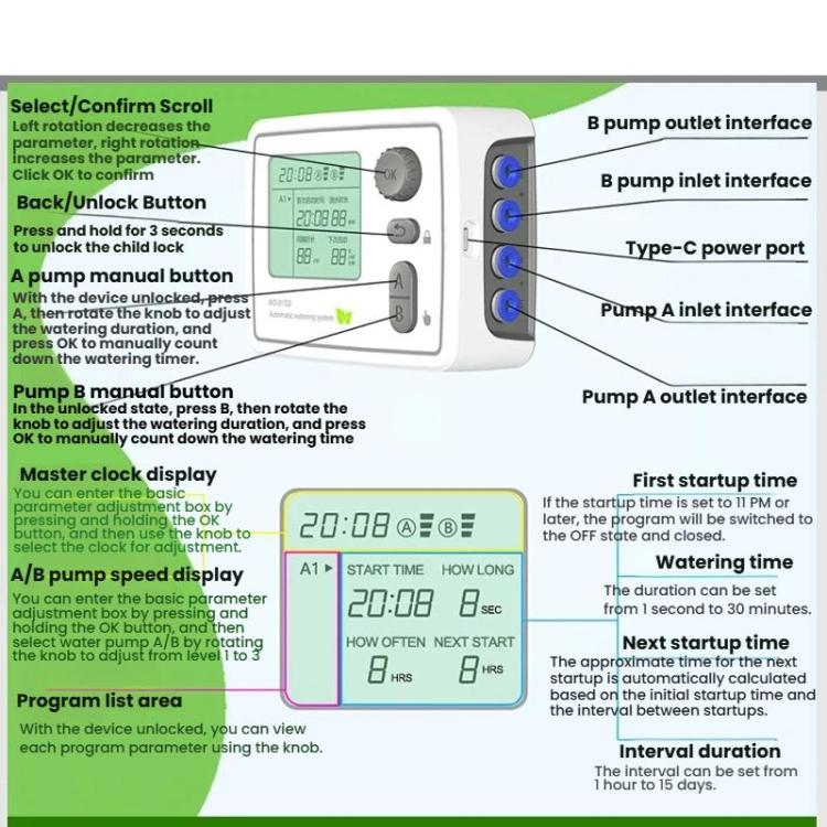 Smart Dual-Pump Watering System Potted Plant Timed Automatic Dripper, Spec: Transparent Drip Arrow UK Plug