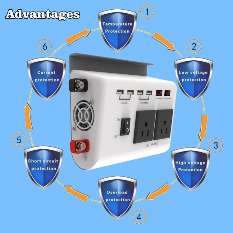 4-USB Dual-Socket Inverter Socket Car Digital Display Power Conversion Outlet EU Plug 12V To 220V