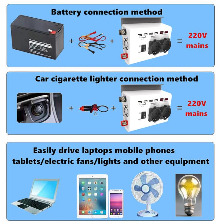 4-USB Dual-Socket Inverter Socket Car Digital Display Power Conversion Outlet US Plug 12V To 110V