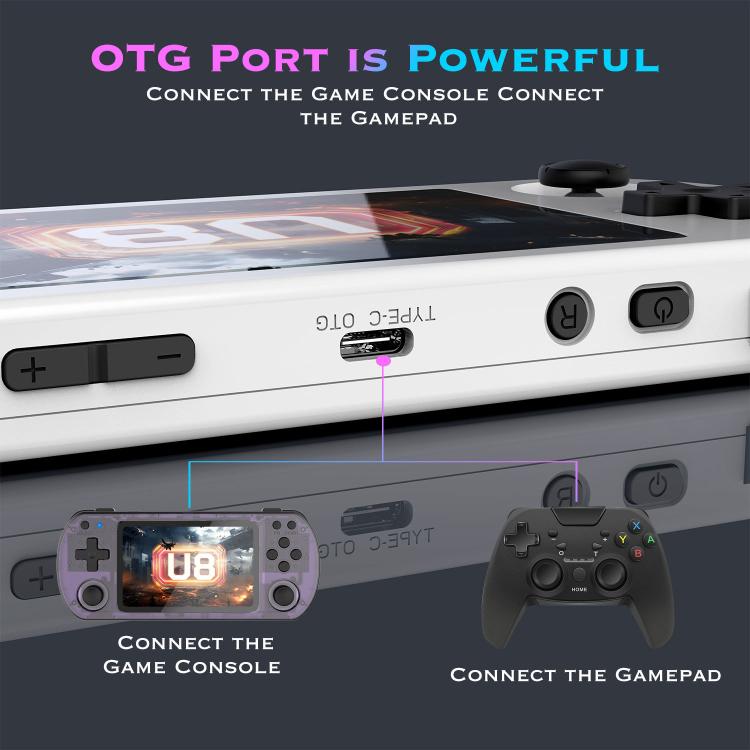 U8 Retro Handheld Game Console Open-Source 4 Inch HD IPS Screen Portable Console, Size: 64G
