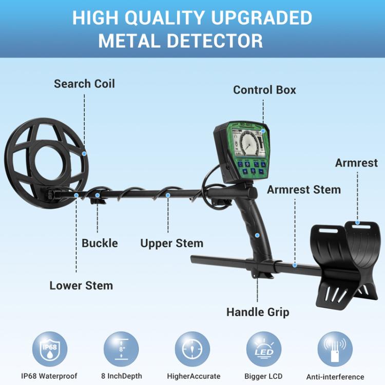 Goint MD6012 Outdoor Waterproof Metal Detector High-Precision Treasure Hunting Device