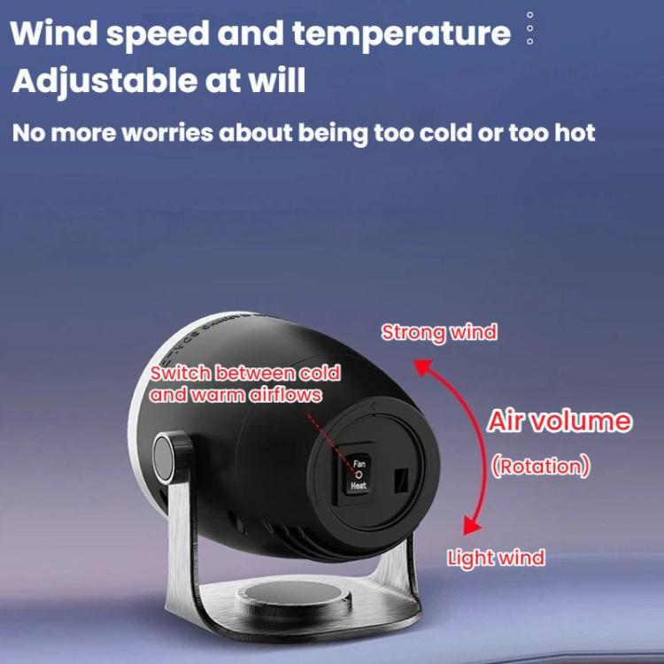Vehicle-mounted Heater With Adjustable Fan Speed Defogging Defrosting Heater, Color: Black 12V