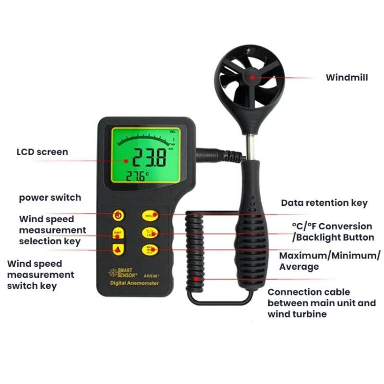 SMART SENSOR Anemometer With Carrying Toolbox