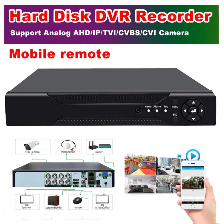 8CH 5-In-1 Hybrid Security DVR Recorder 1080N High Definition Home CCTV System For Analog/AHD/CVI/TVI/IP Cameras