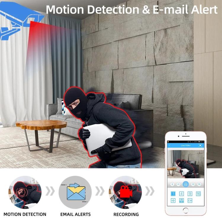 4CH 5-In-1 Hybrid Security DVR Recorder 1080N High Definition Home CCTV System For Analog/AHD/CVI/TVI/IP Cameras