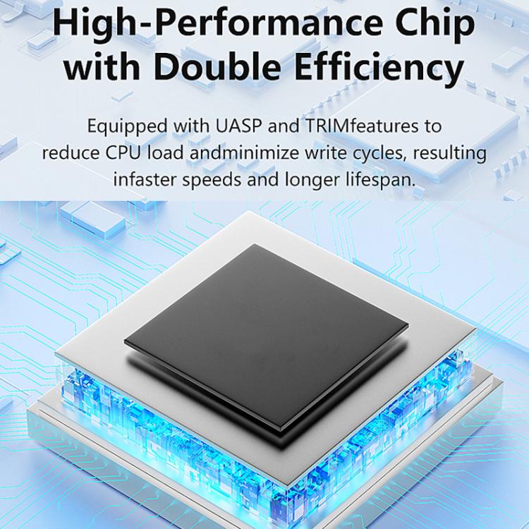 Blueendless M280U4 PLUS USB4 External SSD Enclosure With RGB L & External Fan M.2 NVMe SSD Reader