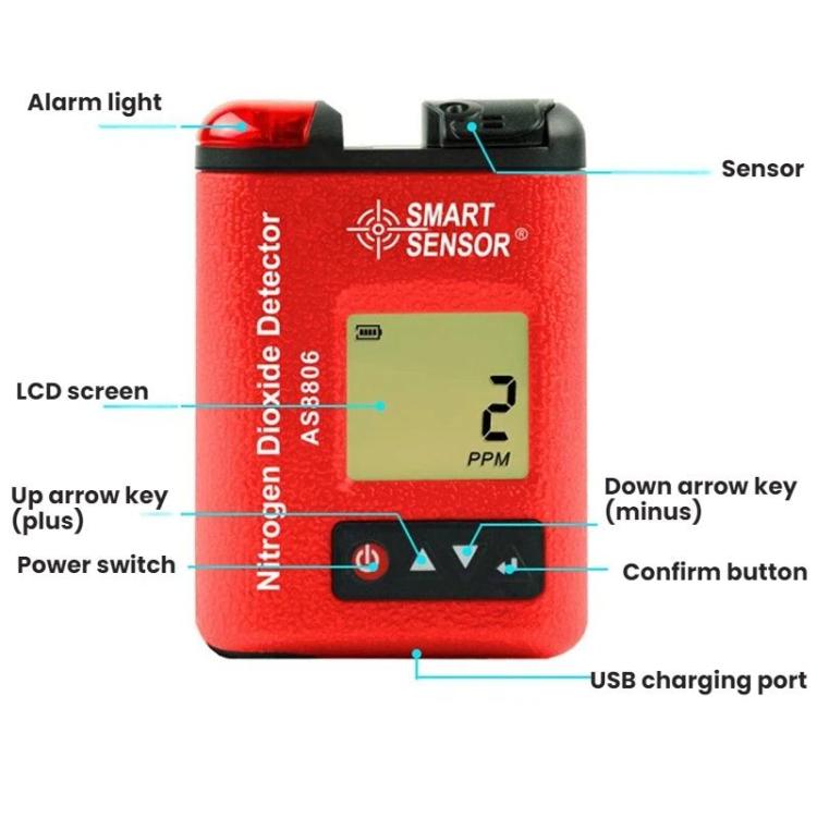 SMART SENSOR Nitrogen Dioxide Gas Concentration Digital Display Detector