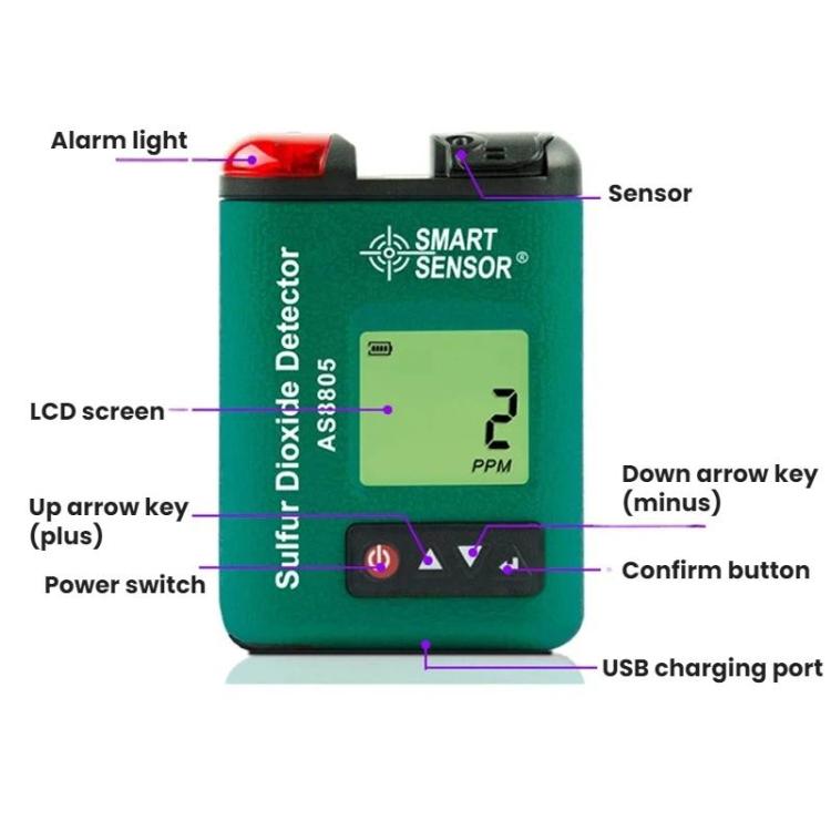 SMART SENSOR Sulfur Dioxide Gas Concentration Digital Display Detector