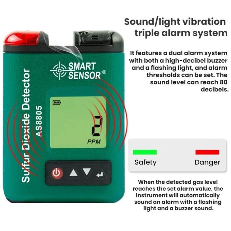 SMART SENSOR Sulfur Dioxide Gas Concentration Digital Display Detector
