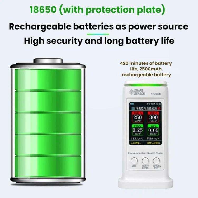 SMART SENSOR Rechargeable Formaldehyde Environmental Air Quality Alarm Detector