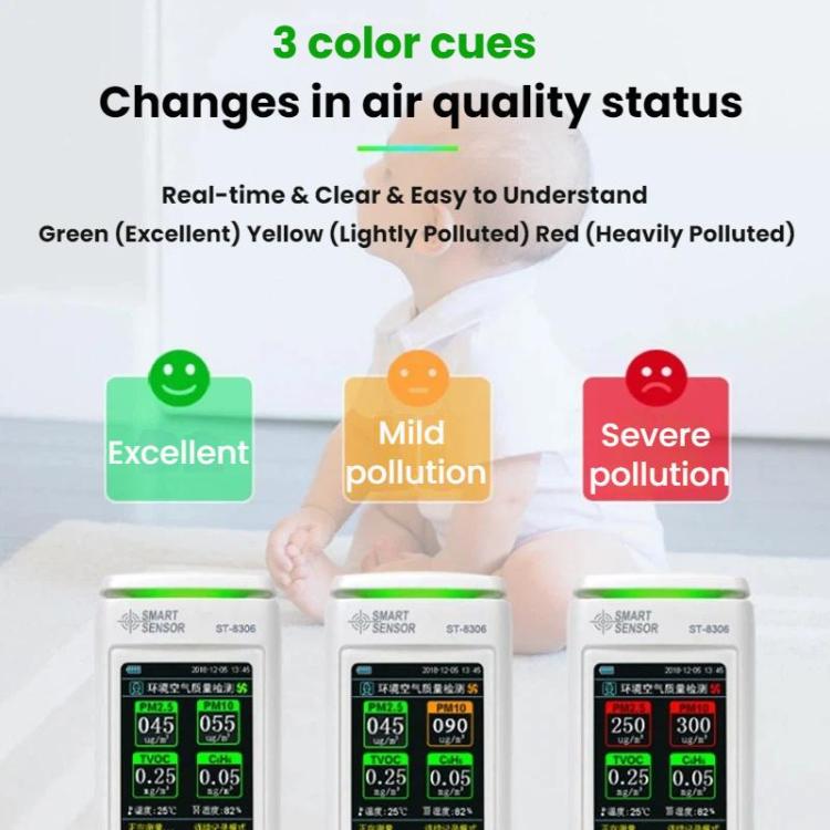SMART SENSOR Rechargeable Formaldehyde Environmental Air Quality Alarm Detector