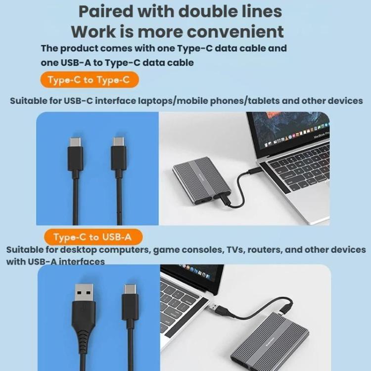 Blueendless M2826N M.2 NVMe x 2 Portable Hard Drive Enclosure Dual-Bay External M.2 Reader