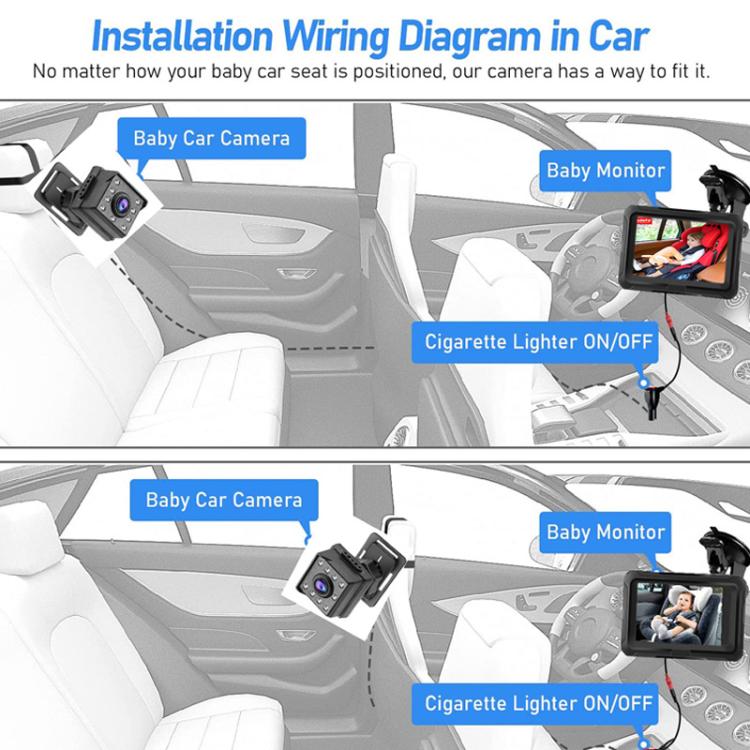 4.3 Inch 1080P HD Car Baby Monitor Infrared Night Vision Camera, Spec: With USB