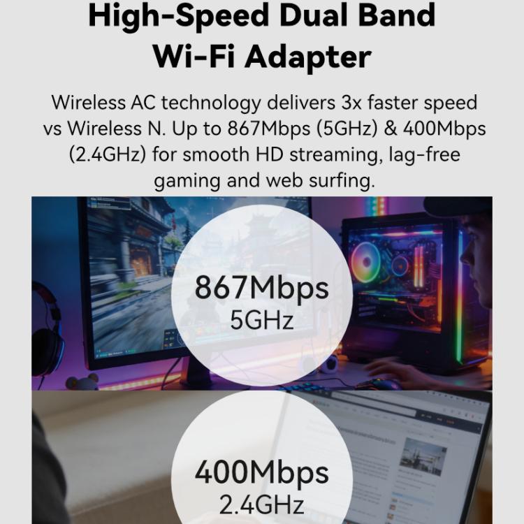 LB-LINK BL-WDN1310 1300Mbps Driver-Free Dual-Band 5GHz Desktop/Laptop Wireless Network Adapter Receiver Transmitter USB External Network Card - White