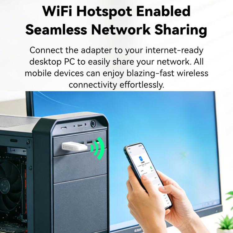 LB-LINK BL-WDN1310 1300Mbps Driver-Free Dual-Band 5GHz Desktop/Laptop Wireless Network Adapter Receiver Transmitter USB External Network Card - White