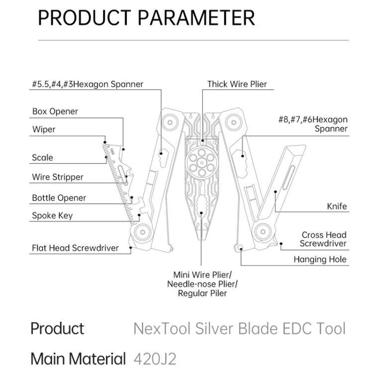 Nextool Silver Blade EDC Tool 14 In 1 Pocket Folding Pliers Screwdriver Wrench Knife With Leather Case - NE20182