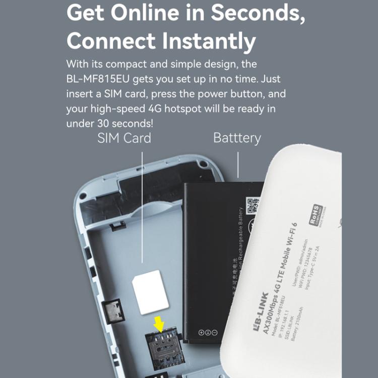 LB-LINK BL-MF518EU AX300Mbps 4G LTE Mobile Wi-Fi 6 SIM Card Outdoor European Edition Mobile WiFi With Battery