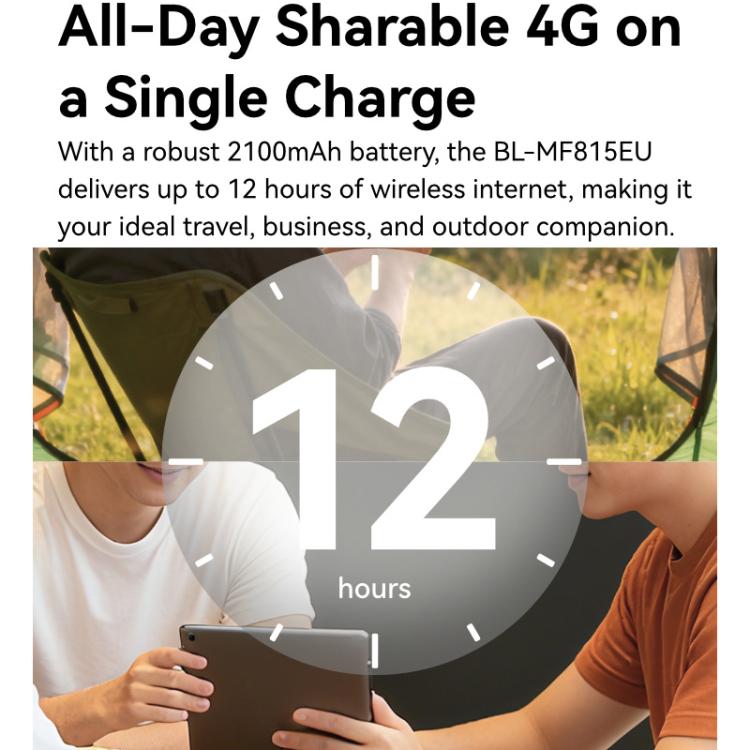 LB-LINK BL-MF518EU AX300Mbps 4G LTE Mobile Wi-Fi 6 SIM Card Outdoor European Edition Mobile WiFi With Battery