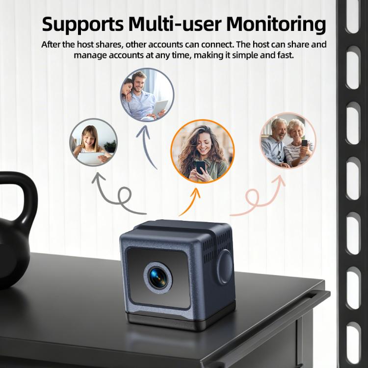 Motion Detection Smart Alarm Wireless Connected Mini Battery Camera
