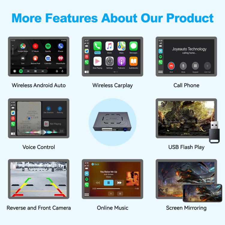 JOYEAUTO WZVO Carplay Decoder Android Auto Module Box, Spec: For Volvo S60/XC60/V60/S80/V40 2014-2019