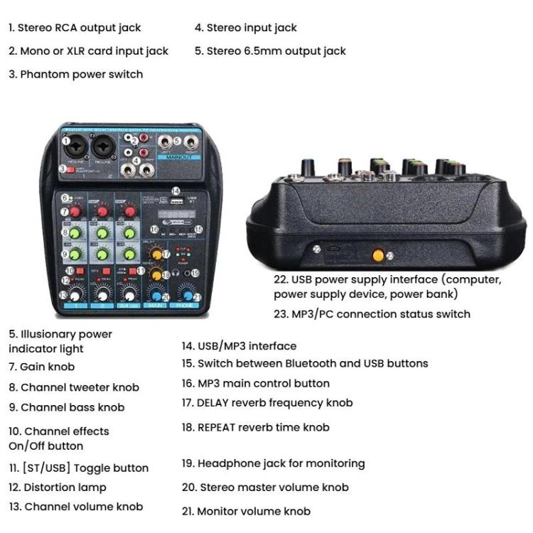 D4 4-Channel Mixer With Reverb Stage & Live Streaming Audio Mixer - Blue