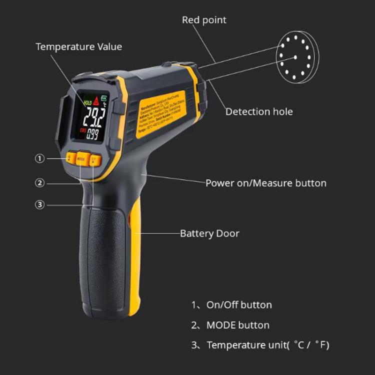SMART SENSOR ST490+ Industrial High-Precision Infrared Thermometer For Baking & Kitchen