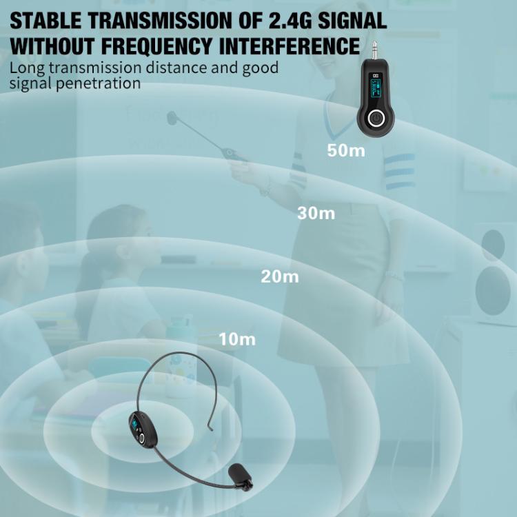 K-06 2.4G Head-Mounted Wireless Microphone Amplifier Headset, Spec: 1 in 1