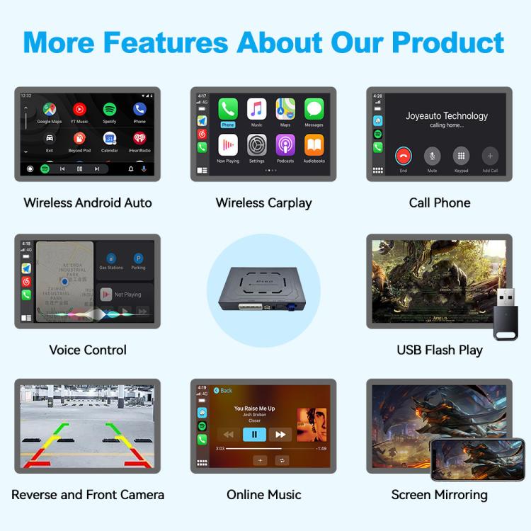 JOYEAUTO WZPG-1 Wireless CarPlay Module, For Peugeot 208/2008/308/408/508 2014-2016