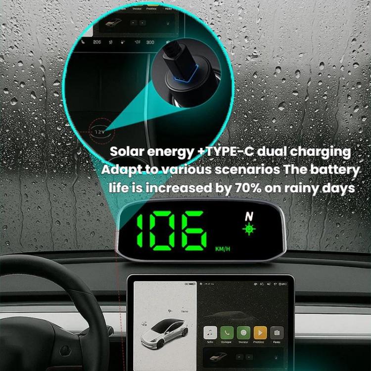Solar-Powered Wireless Electronic Dog Speed Meter Head-Up Display