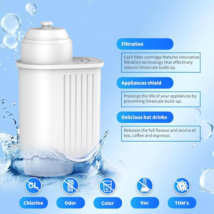 TCZ7003 Active Carbon Water Filter Replacement For Siemens / Bosch EQ Series / Panasonic NC-ZA1 Coffee Machines - White