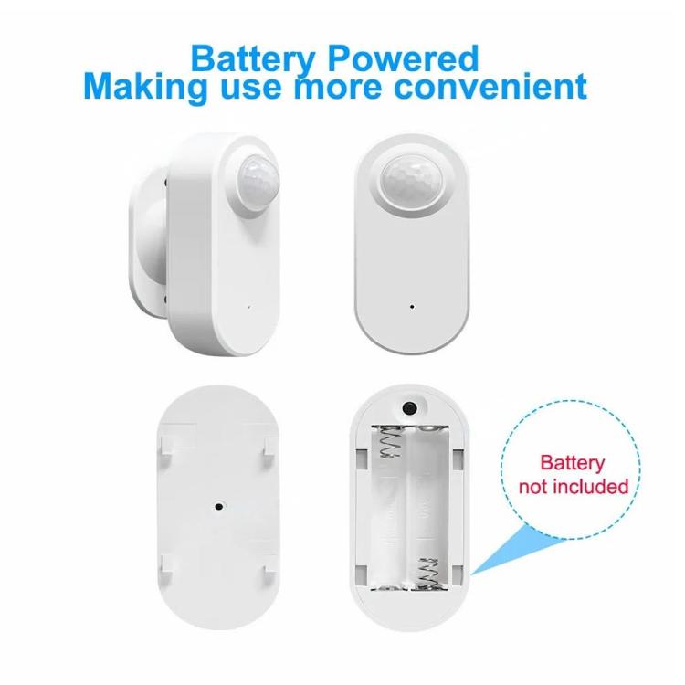 PIR+24GHz Millimeter Wave+Light Sensor Zigbee Human Presence Sensor PIR Motion Radar, Compatible With Home Assistant