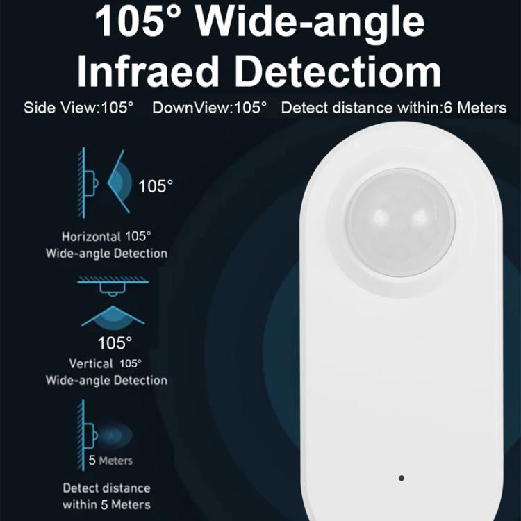 PIR+Light Sensor Zigbee Human Presence Sensor PIR Motion Radar, Compatible With Home Assistant