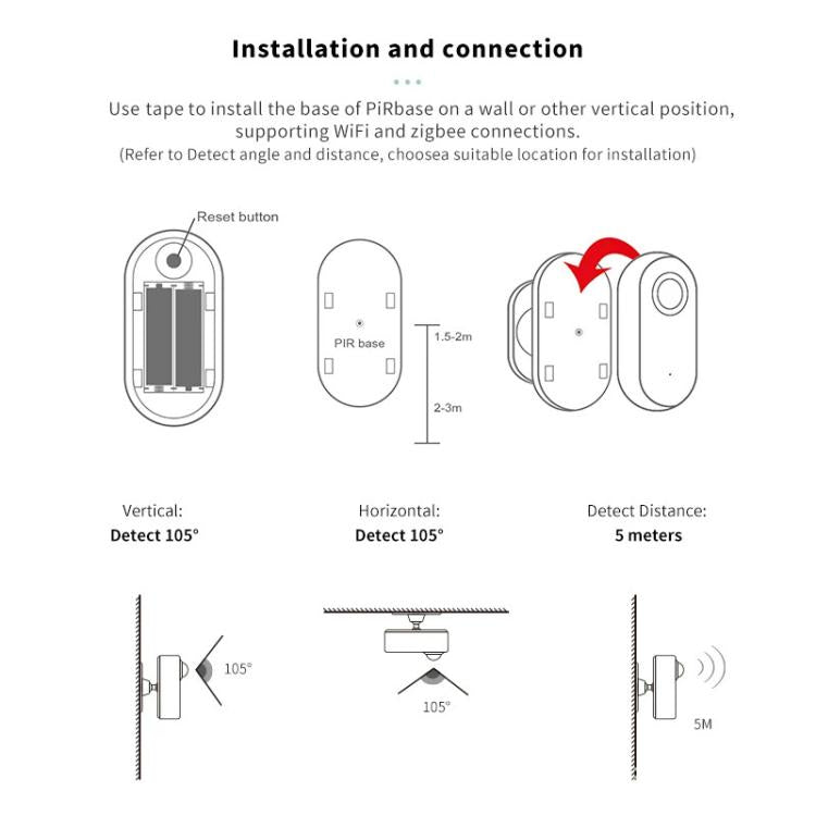PIR+24GHz Millimeter Wave+Light Sensor Zigbee Human Presence Sensor PIR Motion Radar, Compatible With Home Assistant
