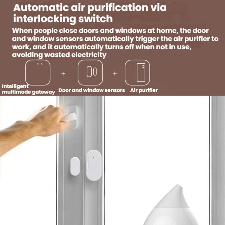ZG-102Z 2 In 1 Smart Zigbee Door Window Sensor, Compatible With Home Assistant