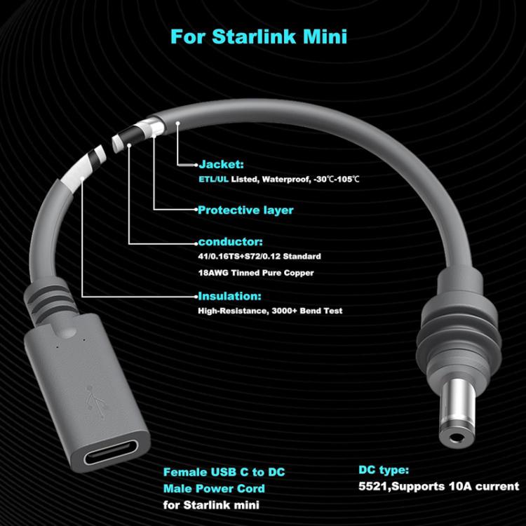 For Starlink Mini 18AWG 12cm PD USB-C Female To DC 5.5 x 2.1mm Charging Cable Supports 20V 5A 100W Input - Grey