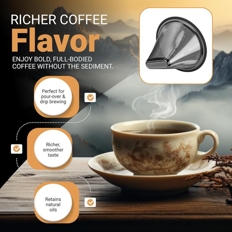 Single Layer Stainless Steel Filter For Moccamaster KBT / KBGV Coffee Maker