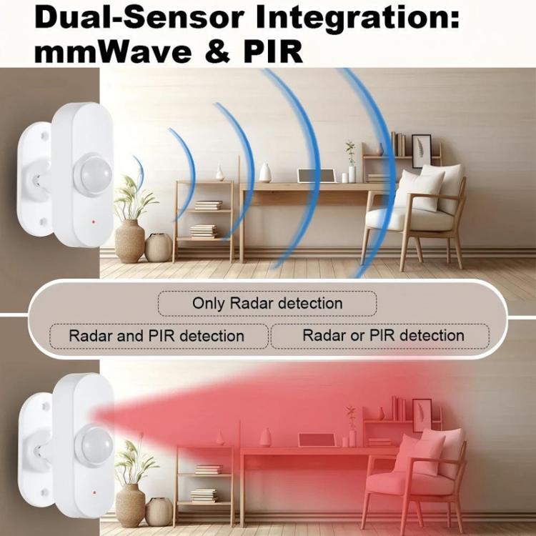 ZG-204ZH With 24GHz Millimeter Wave PIR+Light Sensor+Temperature/Humidity+USB Human Presence Sensor Zigbee Low-Power Temperature/Humidity Light Sensor
