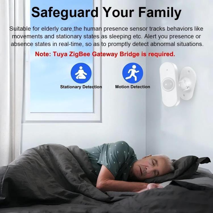 ZG-204ZQ PIR+Light Sensor+Temperature/Humidity+USB Human Presence Sensor Zigbee Low-Power Temperature/Humidity Light Sensor