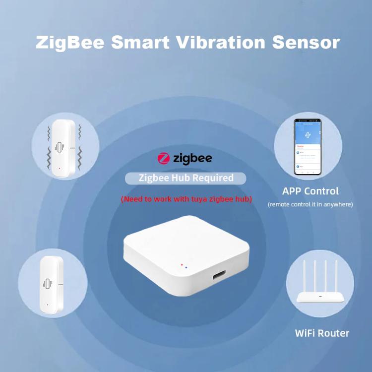 ZG-103ZL Smart Zigbee Vibration Motion Sensor App Control Security Protection Motion Shock Alarm